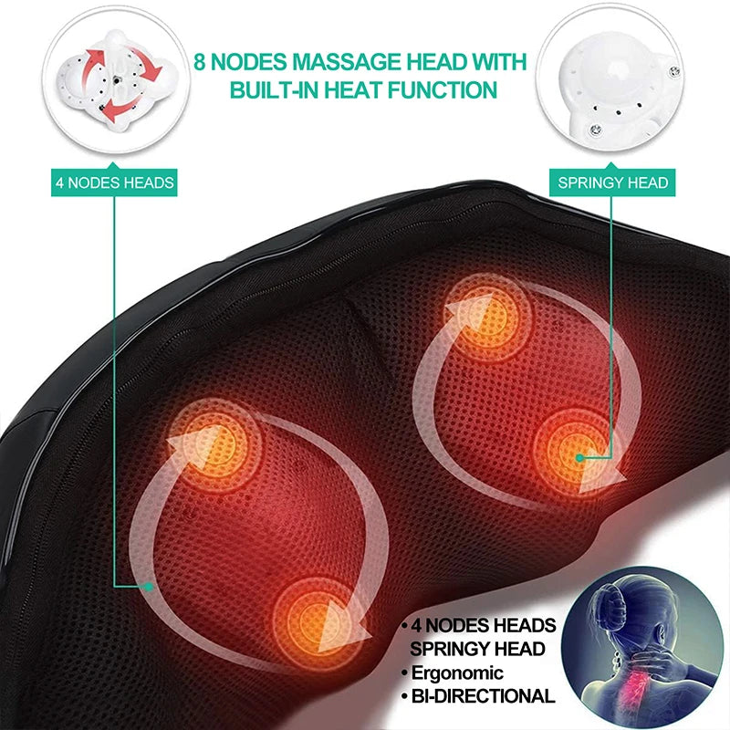 Snugz Official Back And Neck Massager